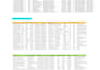 image, video annotations, lead generation on a expert level